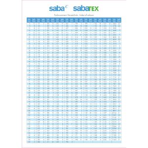 Saba Thread Colour Card, Actual Threads, Saba 150, 120, 100, 80, 50 & 30, Sabetex 100, 120, 250