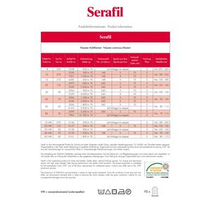 SERAFIL Thread Colour Card Actual Threads, Serafil 8,10,15,20,30,40,60,80 & META