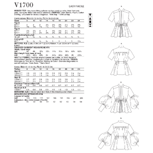 Vogue Sewing Pattern - Misses' Top 1700F5