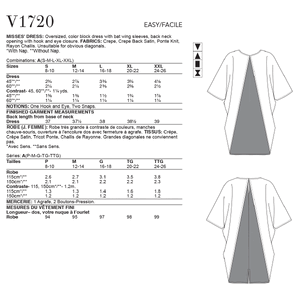 Vogue Sewing Pattern Misses' Dress 1720A
