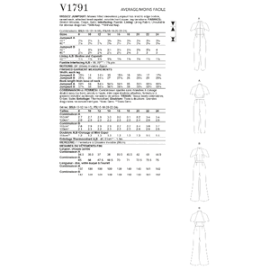 Vogue Sewing Pattern - Misses' Jumpsuits 1791F5