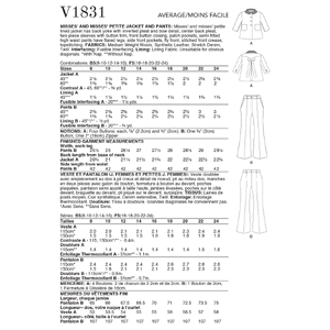 Vogue Sewing Pattern - Misses' and Misses' Petite Jacket and Pants 1831B5