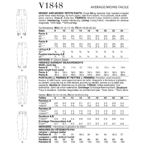 Vogue Sewing Pattern - Misses' and Misses' Petite Pants 1848F5