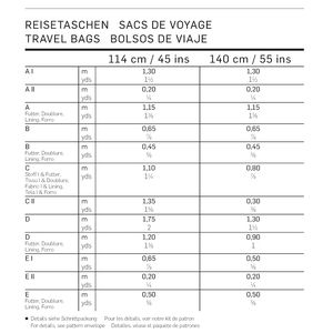 Burda Style B7119 Travel Bags Sewing Pattern Burda Sewing Pattern 7119