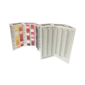 Madeira Polyneon Colour Card 84, Real Thread, Polyneon 40, 60, 75 & FR