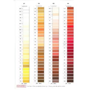 Saba Thread Colour Card, Actual Threads, Saba 150, 120, 100, 80, 50 & 30, Sabetex 100, 120, 250