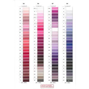 Saba Thread Colour Card, Actual Threads, Saba 150, 120, 100, 80, 50 & 30, Sabetex 100, 120, 250