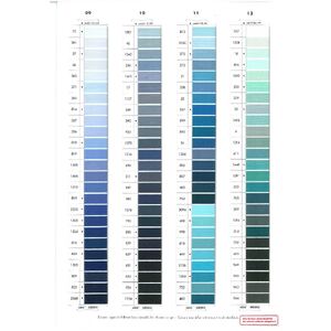 Saba Thread Colour Card, Actual Threads, Saba 150, 120, 100, 80, 50 & 30, Sabetex 100, 120, 250