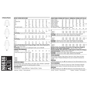 New Look Sewing Pattern N6636 Misses' Dresses and Blazer
