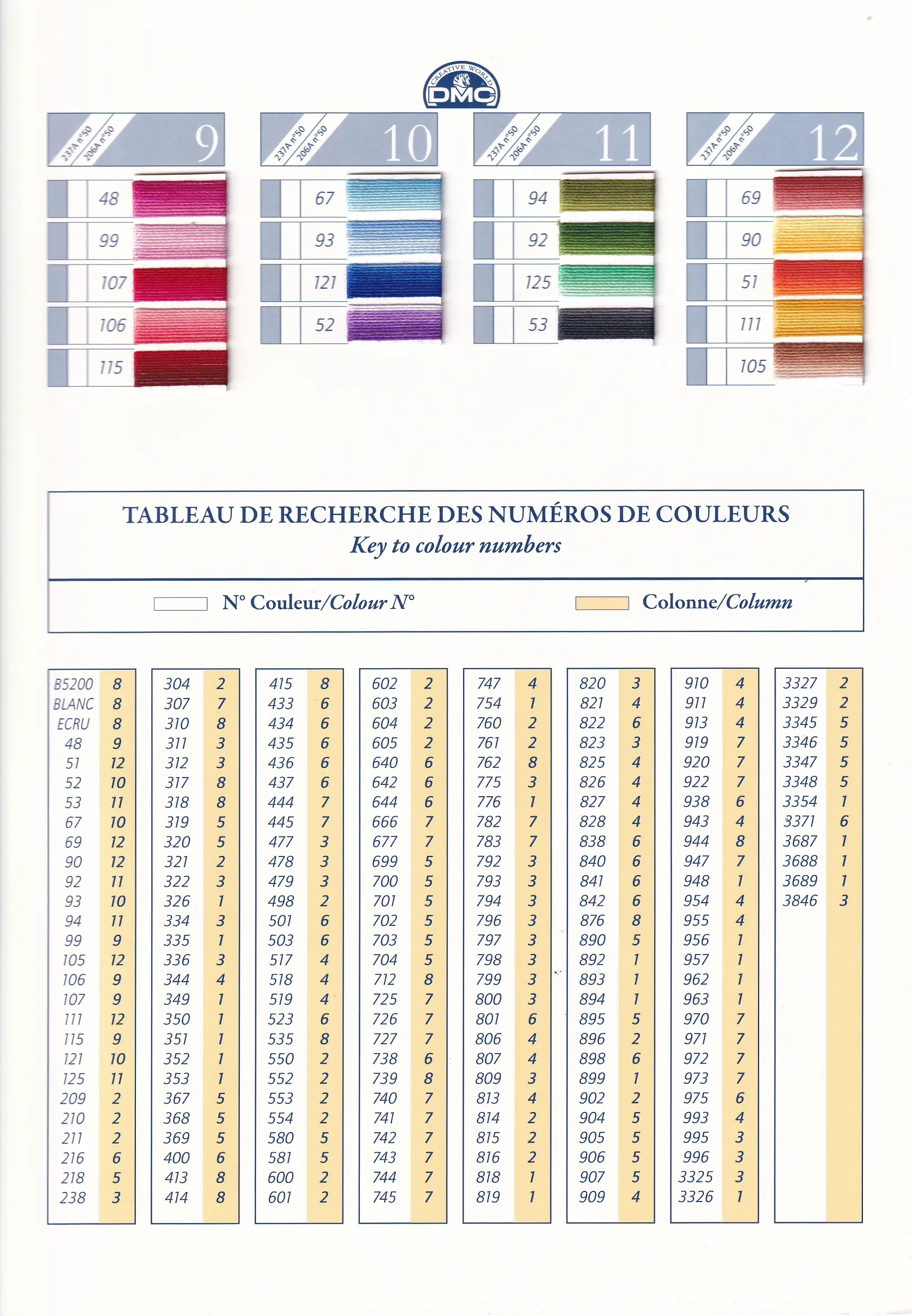DMC Machine Embroidery Cotton colour card page 5