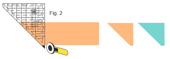 Cutting Directions Easy Angle Fig 2