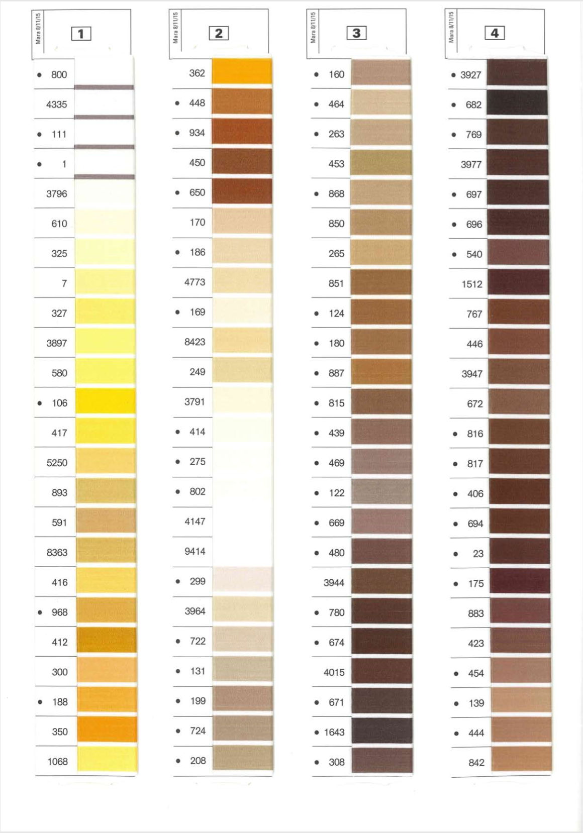 Gutermann Mara Thread Colour Chart Page 3