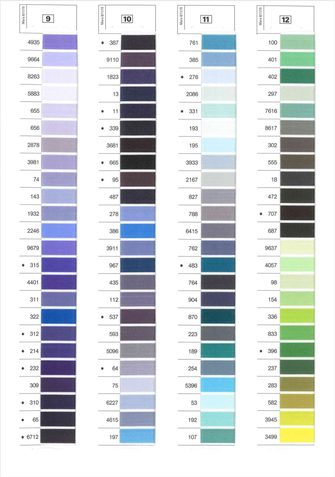 Gutermann Mara Thread Colour Chart Page 5