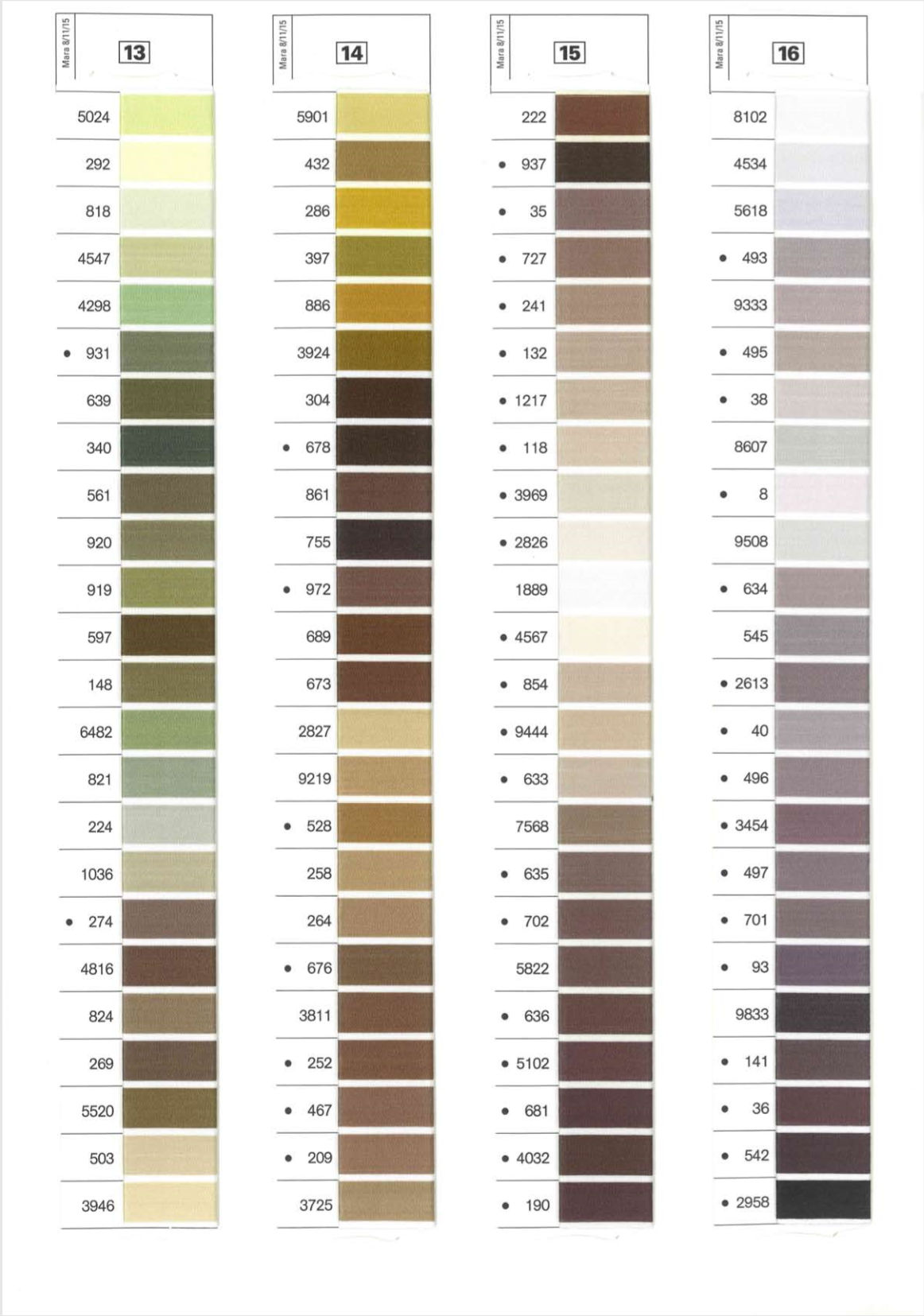 Gutermann Mara Thread Colour Chart Page 6