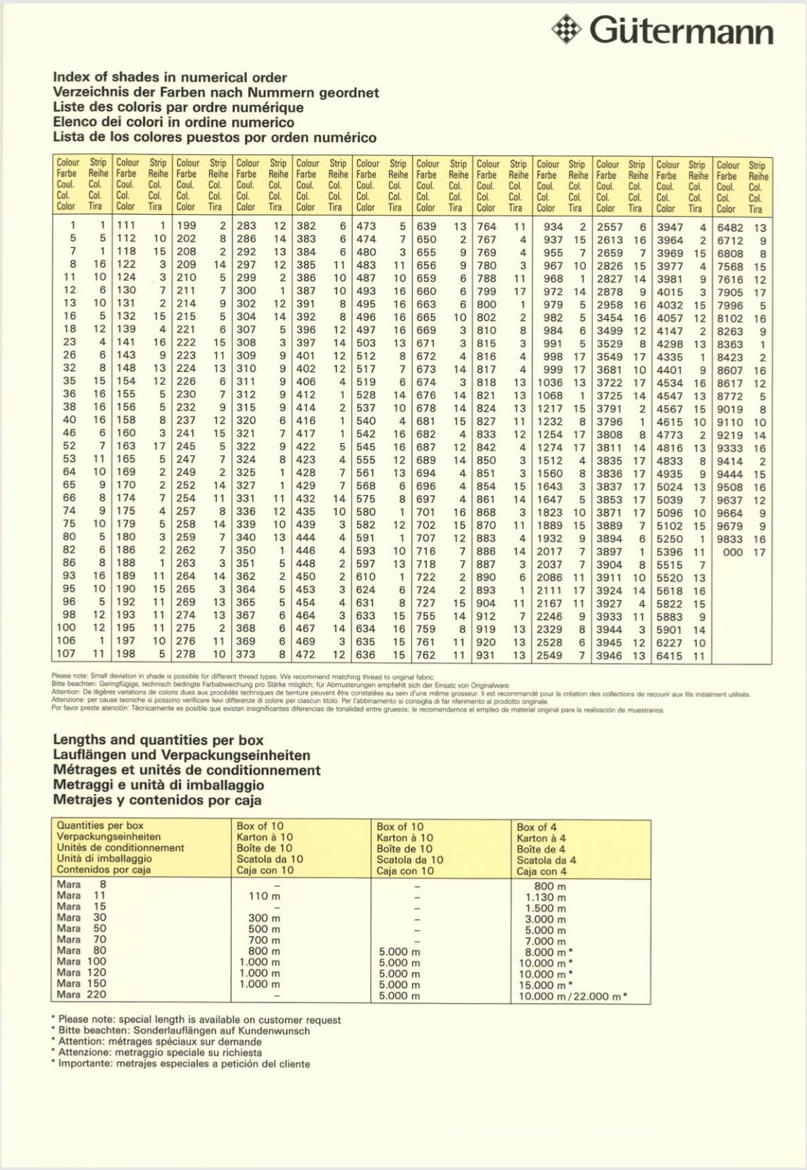 Gutermann Mara Thread Colour Chart Page 8