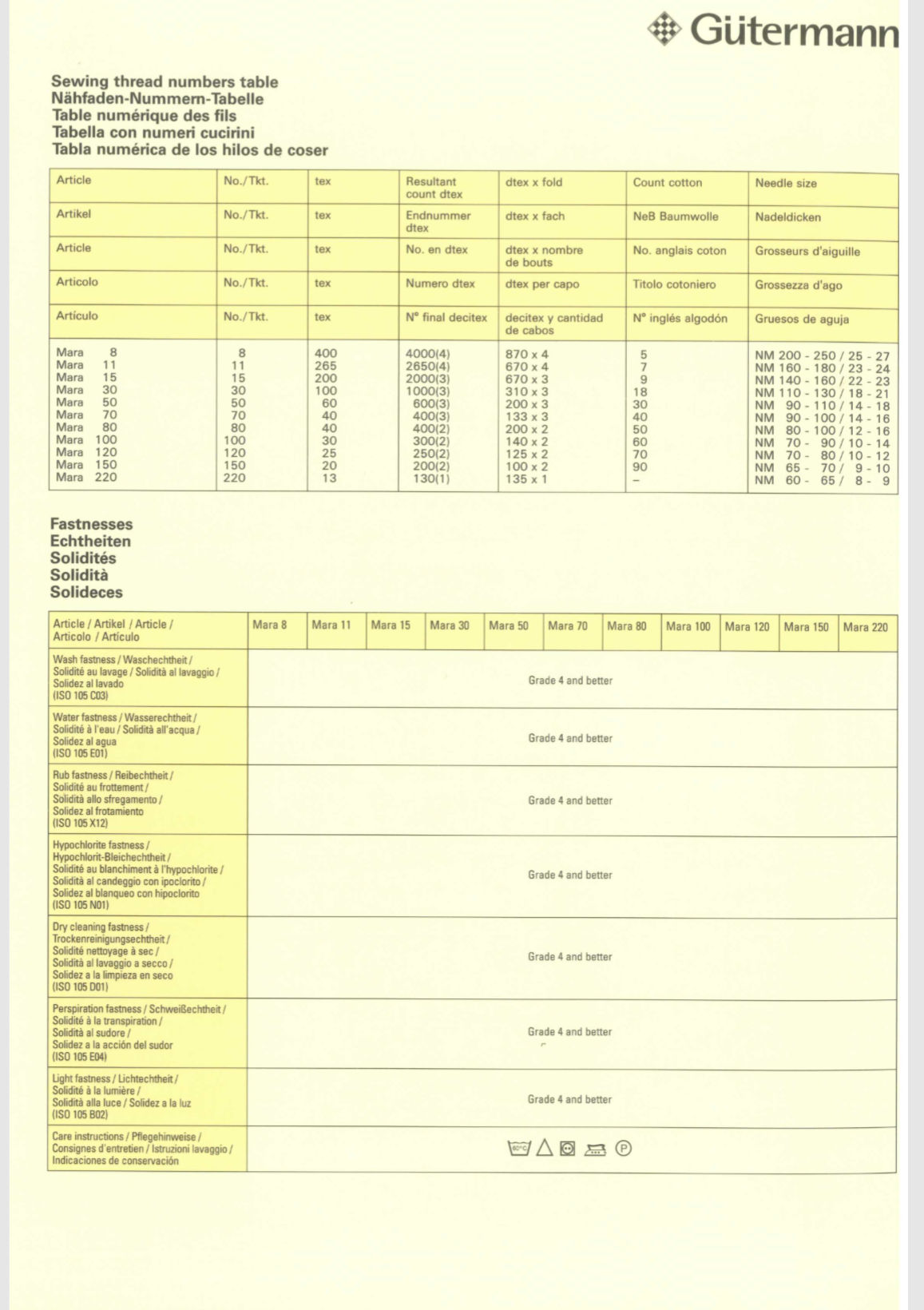 Gutermann Mara Thread Colour Chart Page 9