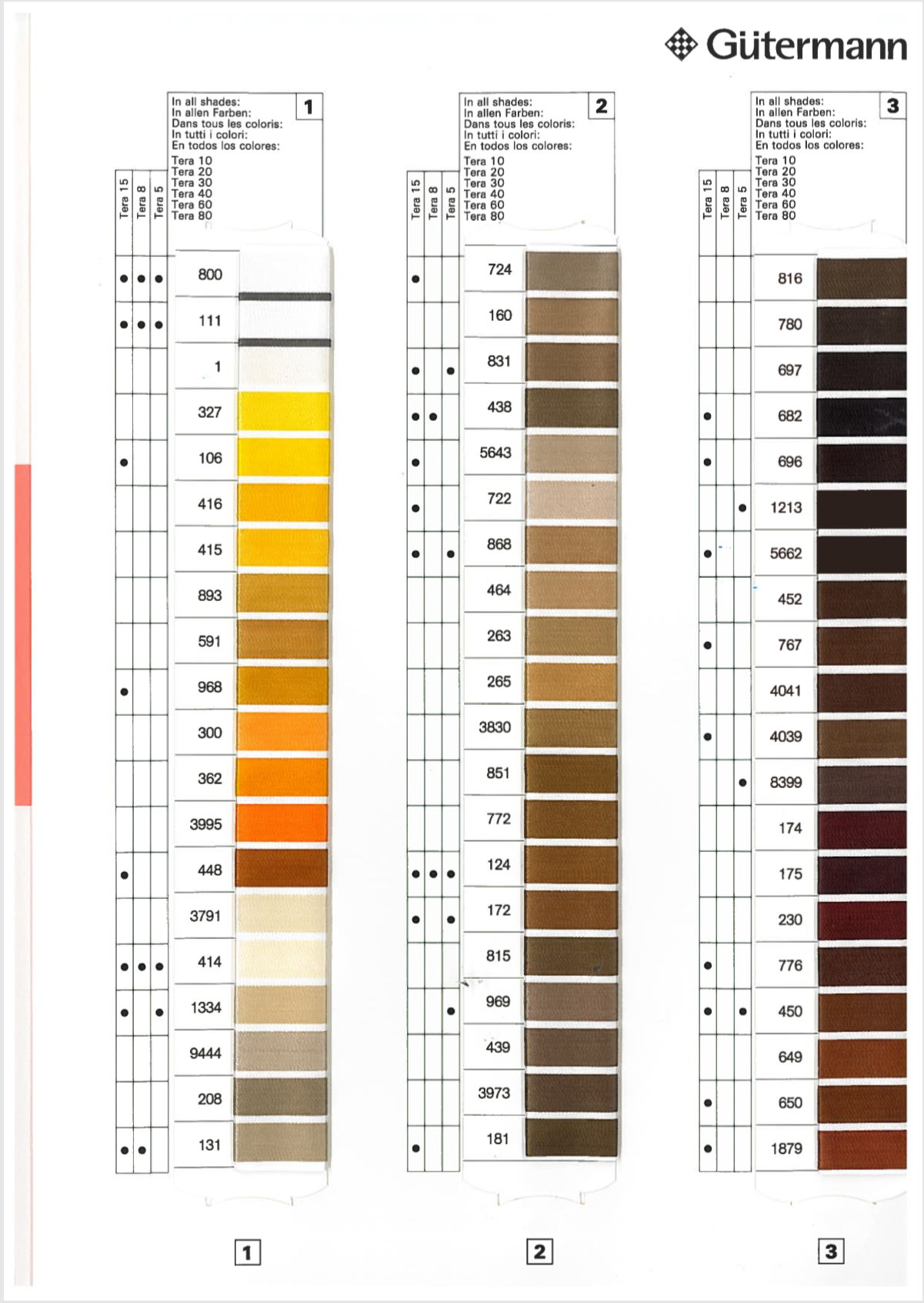 Gutermann Tera Industrial Thread Colour Chart Page 2