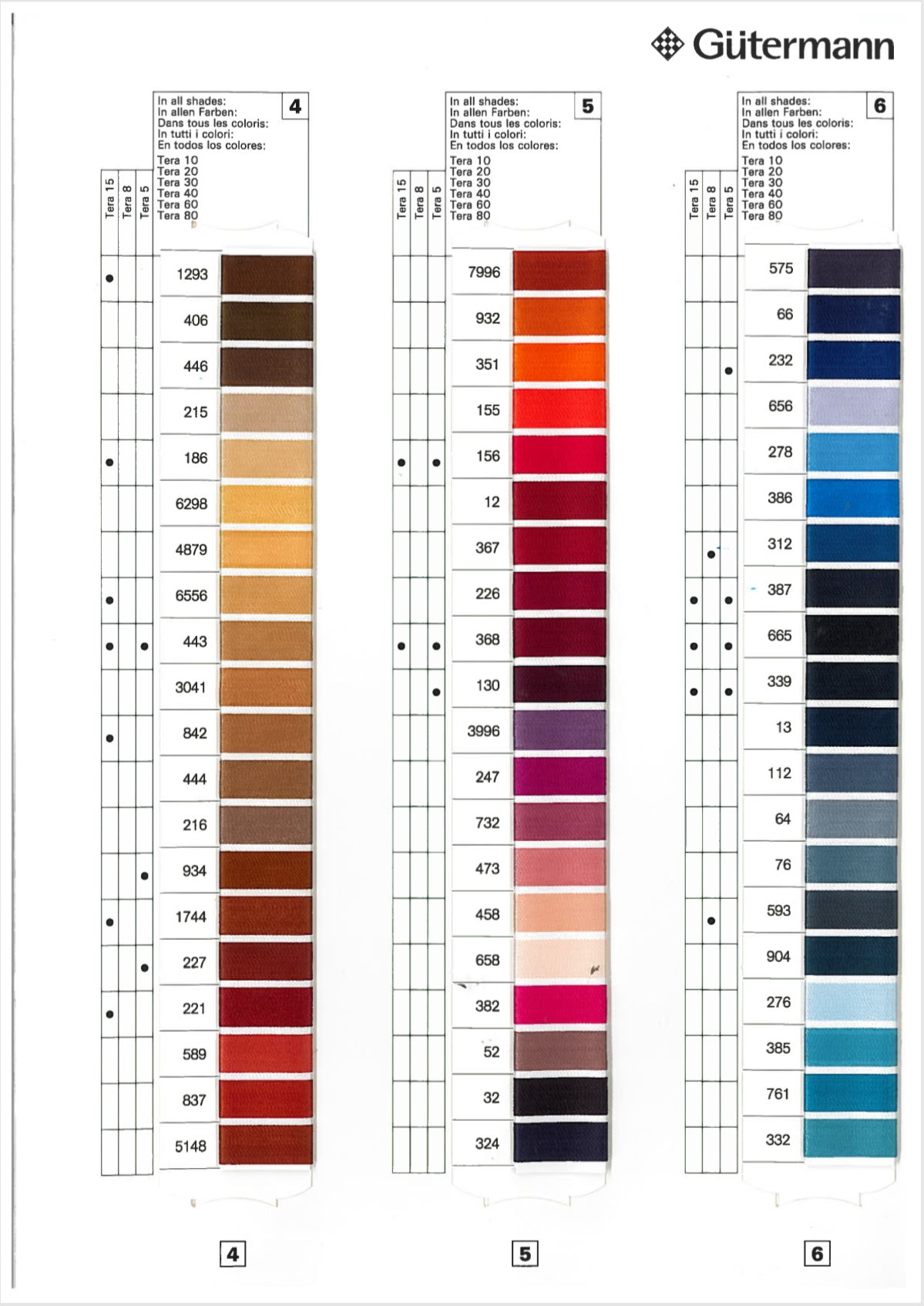 Gutermann Tera Industrial Thread Colour Chart Page 3