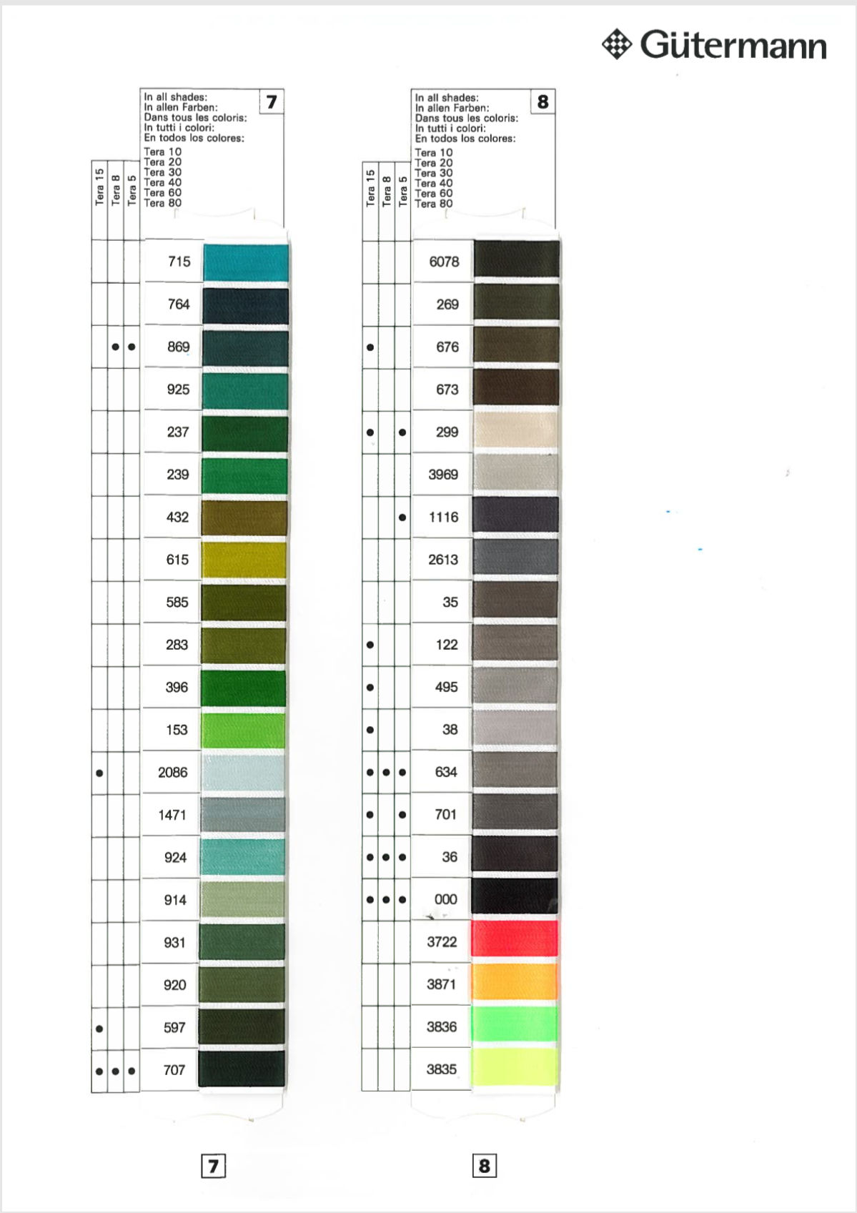 Gutermann Tera Industrial Thread Colour Chart Page 4