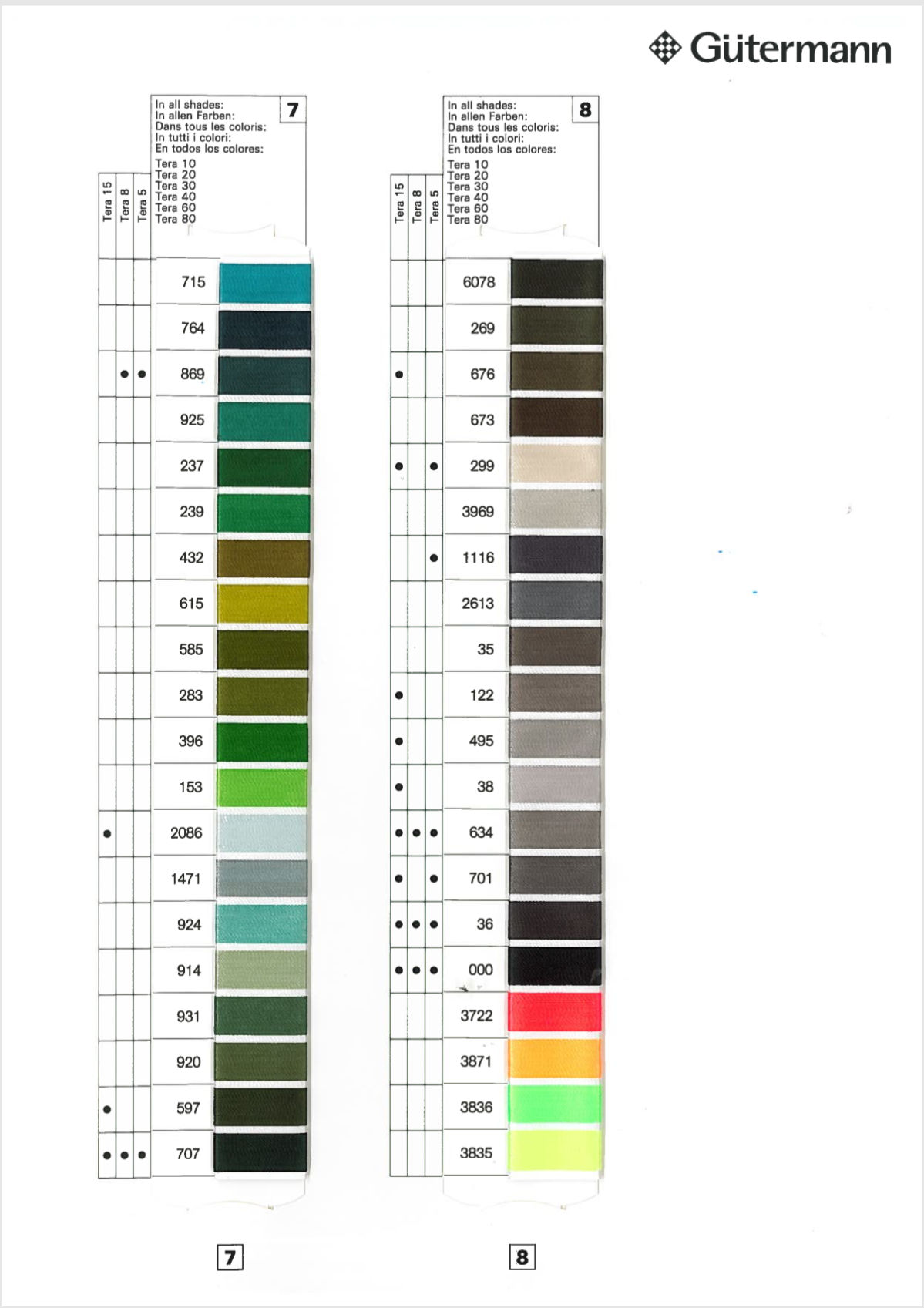 Gutermann Tera Industrial Thread Colour Chart.