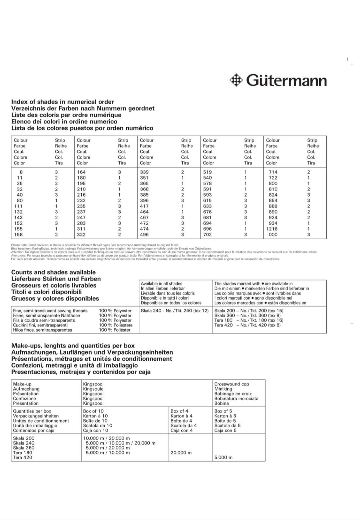 Gutermann Skala - Tera Fine Thread Colour Chart Page 5