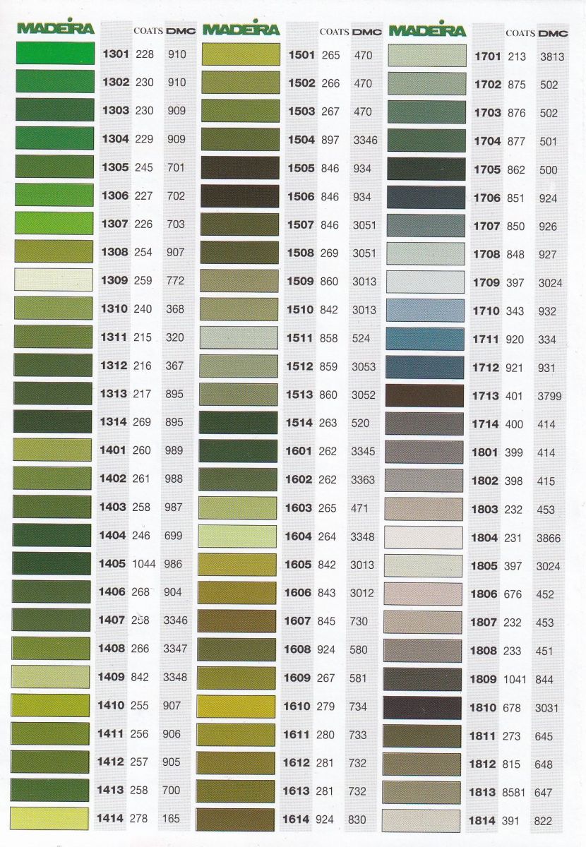 Maderia Mouline Stranded Cotton Hand Embroidery Thread Colour Conversion Chart Page 1