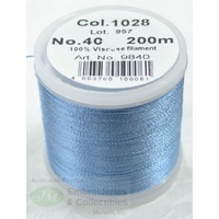 Madeira Rayon 40 #1028 BABY BLUE 200m Machine Embroidery Thread