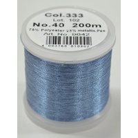 Madeira Metallic 40 #333 Aquamarine 200m Machine Embroidery Thread