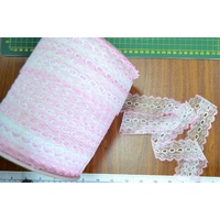 PINK/WHITE Iridescent Feather Edge Eyelet Lace, 37mm Per 25 metre length