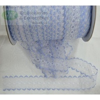 SKY BLUE/WHITE Iridescent Feather Edge Eyelet Lace, 37mm Per 10 meters