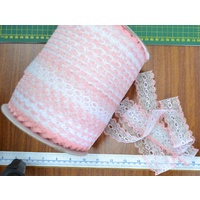 Apricot 37mm Iridescent Feather Edge Eyelet Lace, Per metre 