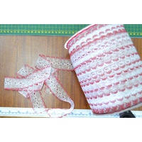 RED/WHITE Iridescent Feather Edge Eyelet Lace, 37mm x 200 Meter Roll