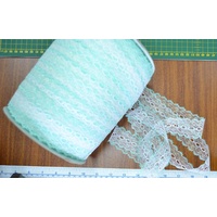 MINT WHITE 37mm Iridescent Feather Edge Eyelet Lace, Per metre