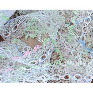 Multicolour 37mm Iridescent Feather Edge Eyelet Lace, 37mm, 5 Metre Pre-Cut Pack