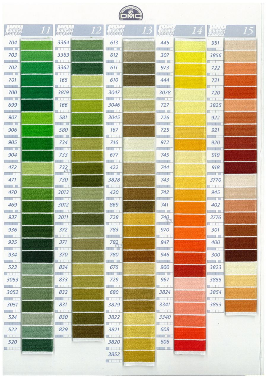 Dmc Floss Chart