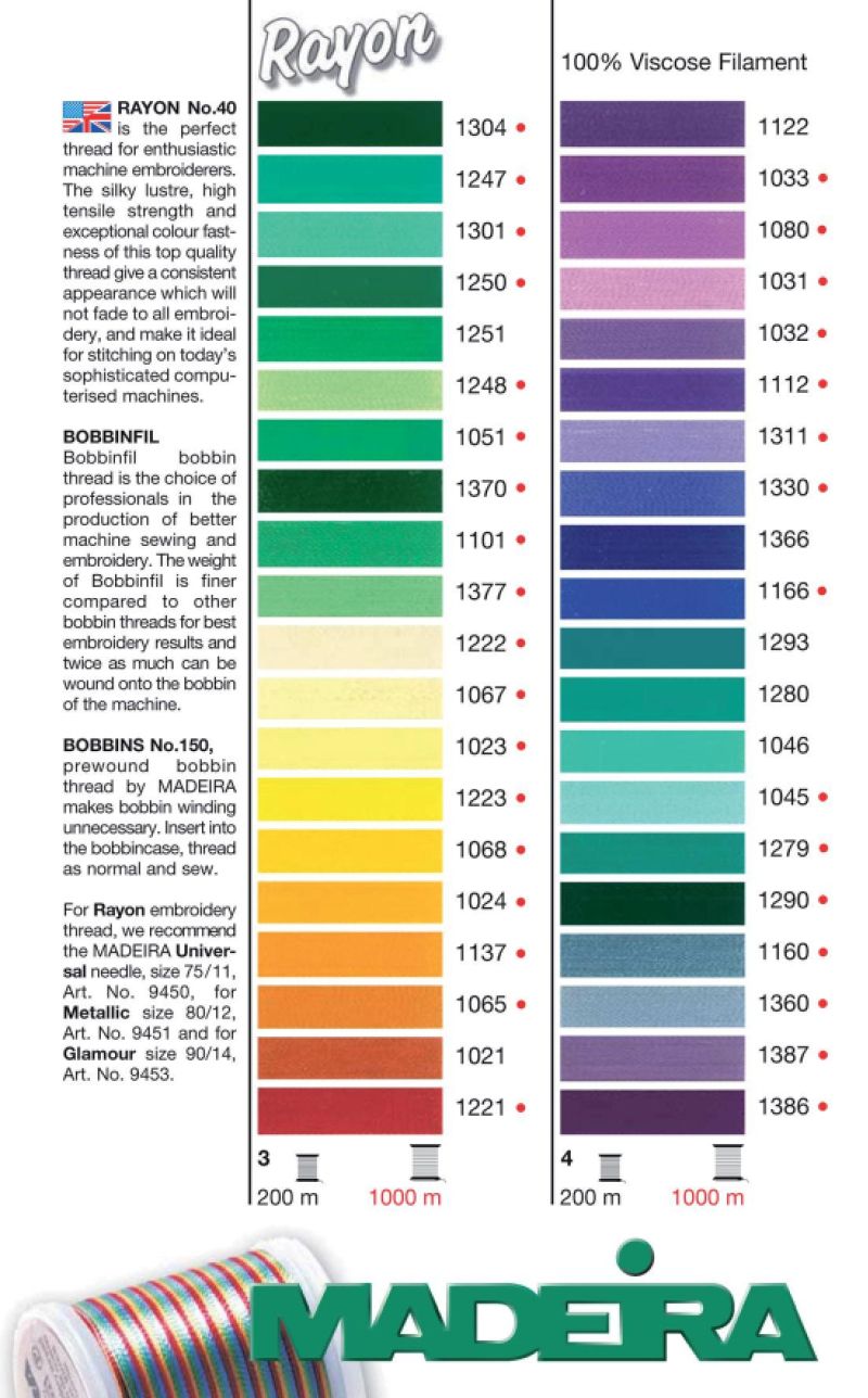 madeira-color-conversion-chart