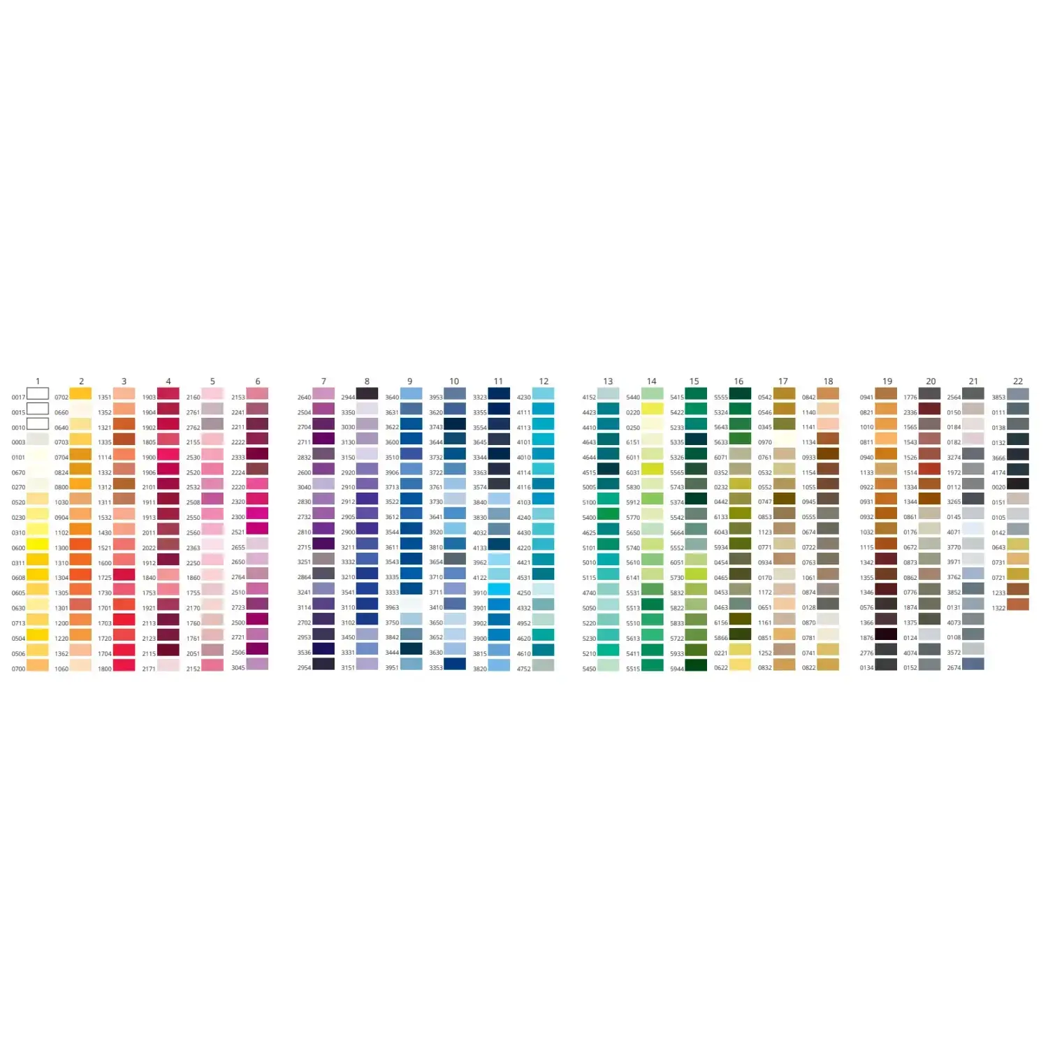 Can Isacord be used for Tatting?